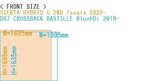#SIENTA HYBRID G 2WD 7seats 2022- + DS7 CROSSBACK BASTILLE BlueHDi 2018-